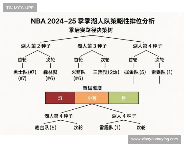 CBA赛事管理创新发展策略与优化路径探索分析 CBA赛事管理创新发展策略与优化路径探索分析