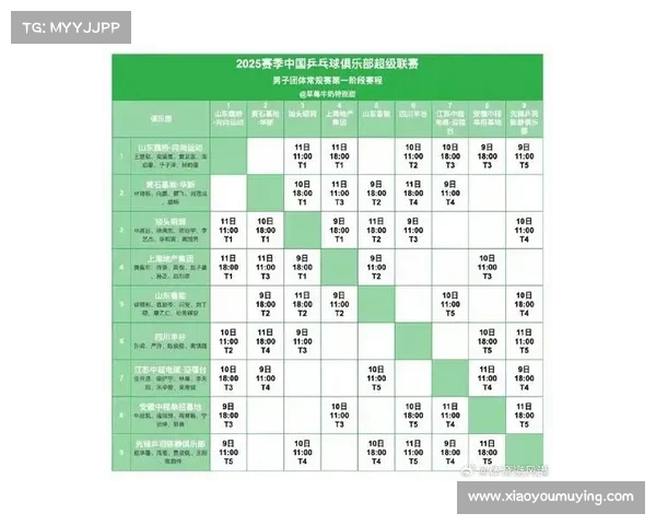 2025年各大体育赛事详细赛程安排与重要赛事时间表全面解析 2025年各大体育赛事详细赛程安排与重要赛事时间表全面解析